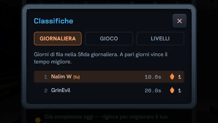 Maze 3D: la schermata delle Classifiche, giornaliera, di gioco e per livello