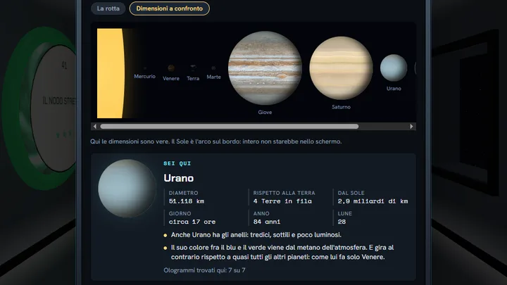 Maze 3D: la vista Dimensioni a confronto con Giove, Saturno e Urano in scala, e sotto la scheda di Urano