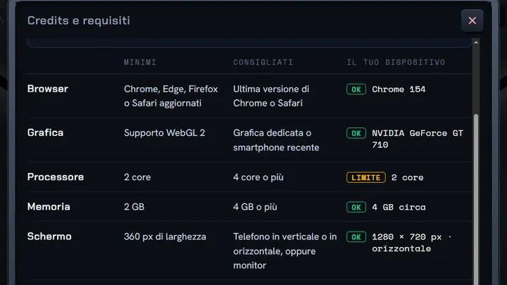 Maze 3D: la pagina Crediti e requisiti