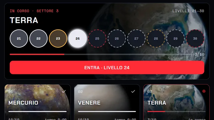 SYM Swarm: la mappa di un settore, di notte