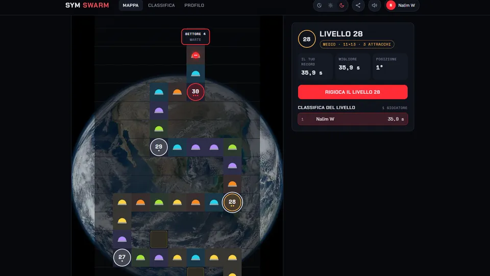 SYM Swarm: il settore Terra con il livello 28 e la sua classifica